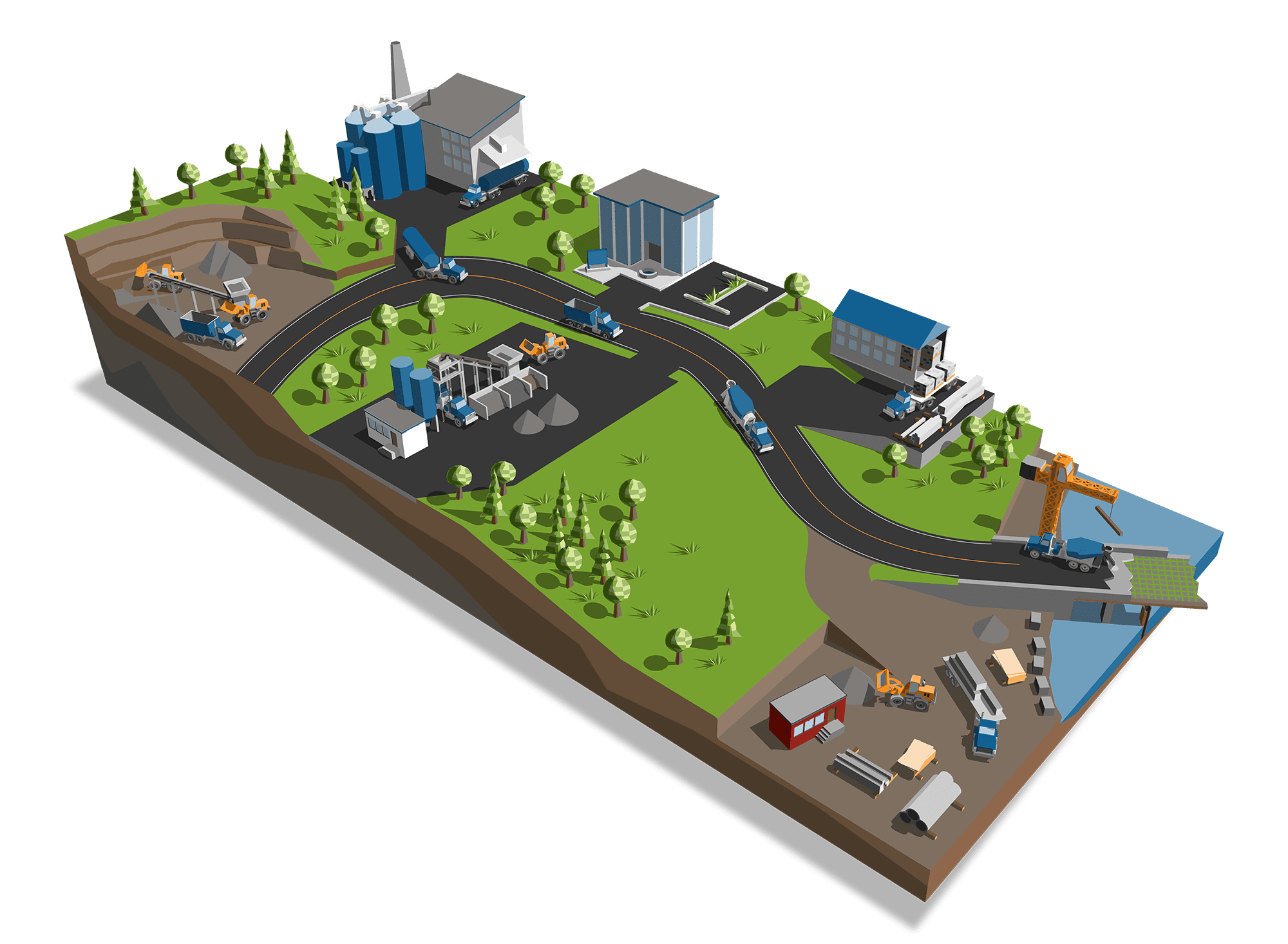 BCMI from Plant to Project